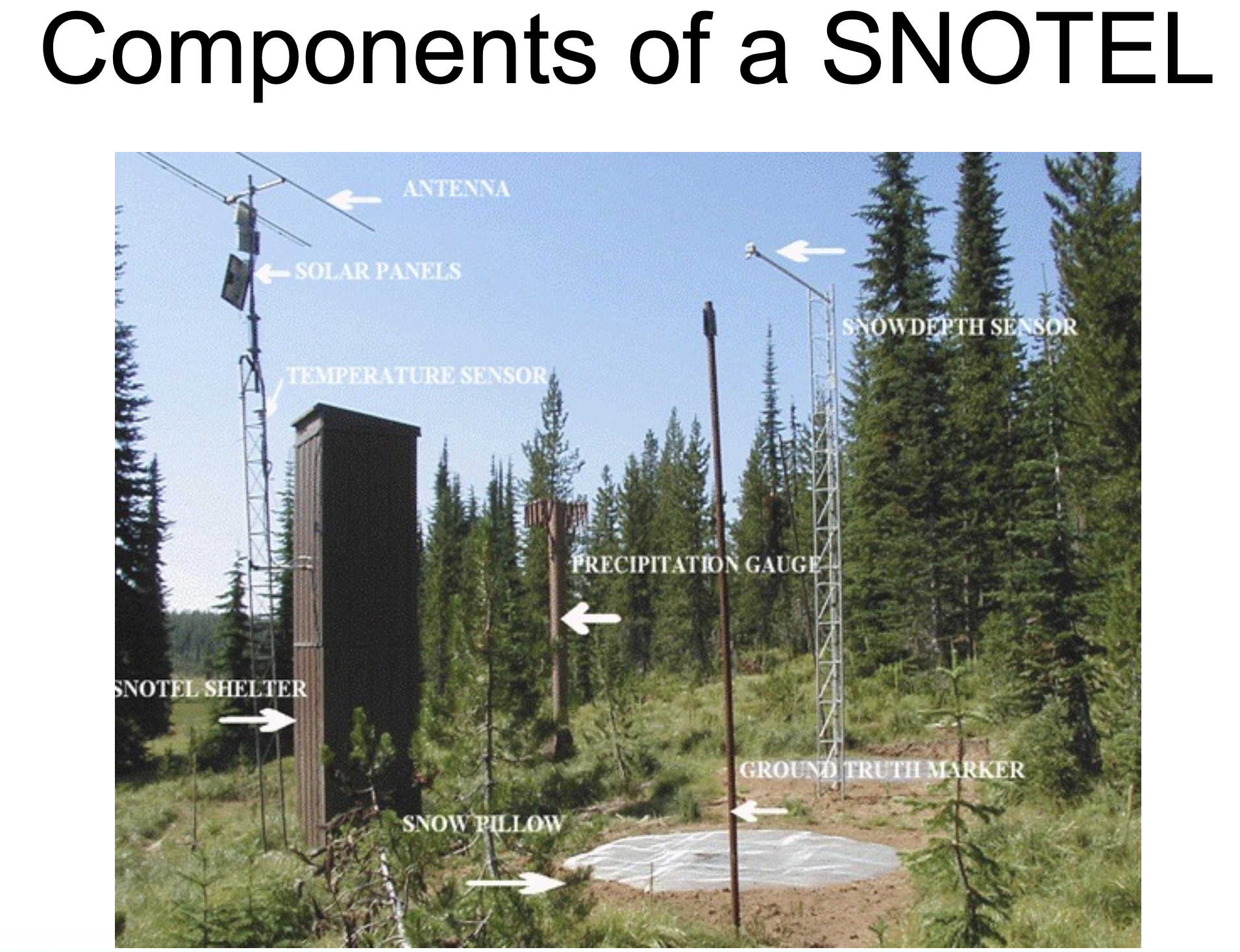 NRCS project