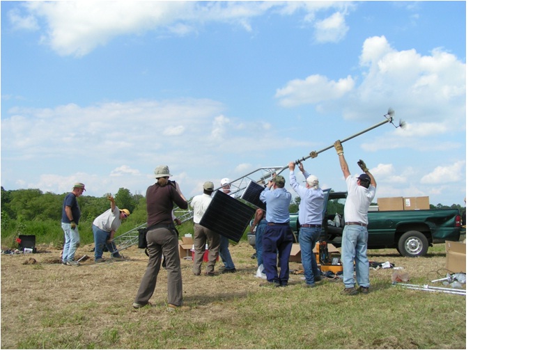 Soil physics workshop